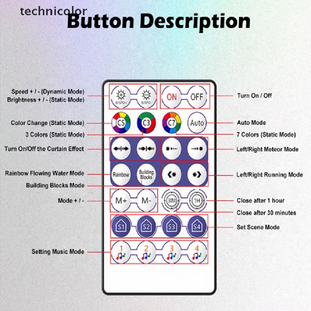 Bộ Điều Khiển Bluetooth WS2812B Cho Dây Đèn LED USB APP
