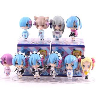 Bộ 5 mô hình chibi anime Re:Life Rem Ram cao cấp