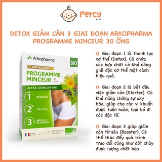 Detox Giảm Cân 3 Giai Đoạn Arkopharma Programme Minceur 30 ống