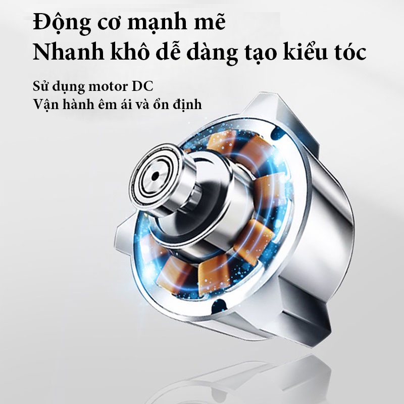 Máy Sấy Tóc Mini BENABENC 800W Gấp Gọn Cầm Tay Tiện Lợi-Công Nghệ ion Và Ánh Sáng Xanh Bảo Vệ Tóc,Dễ Dàng Tạo Kiểu Tóc