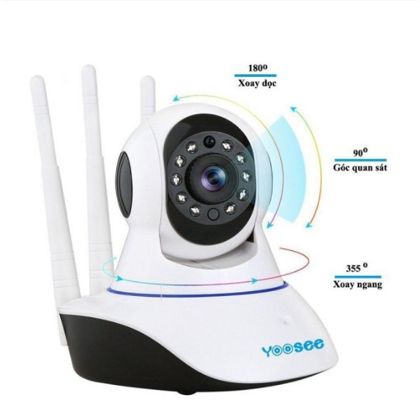 CAMERA YOOSEE 3 RÂU QUAY 300 ĐỘ MỚI VỀ