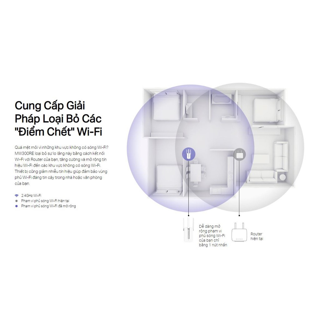 [Xả Kho] Bộ Kích Sóng WiFi 3 Râu Mercusys Tốc Đô Cực Mạnh - Xuyên Tường (Bảo hành 24 tháng) | BigBuy360 - bigbuy360.vn