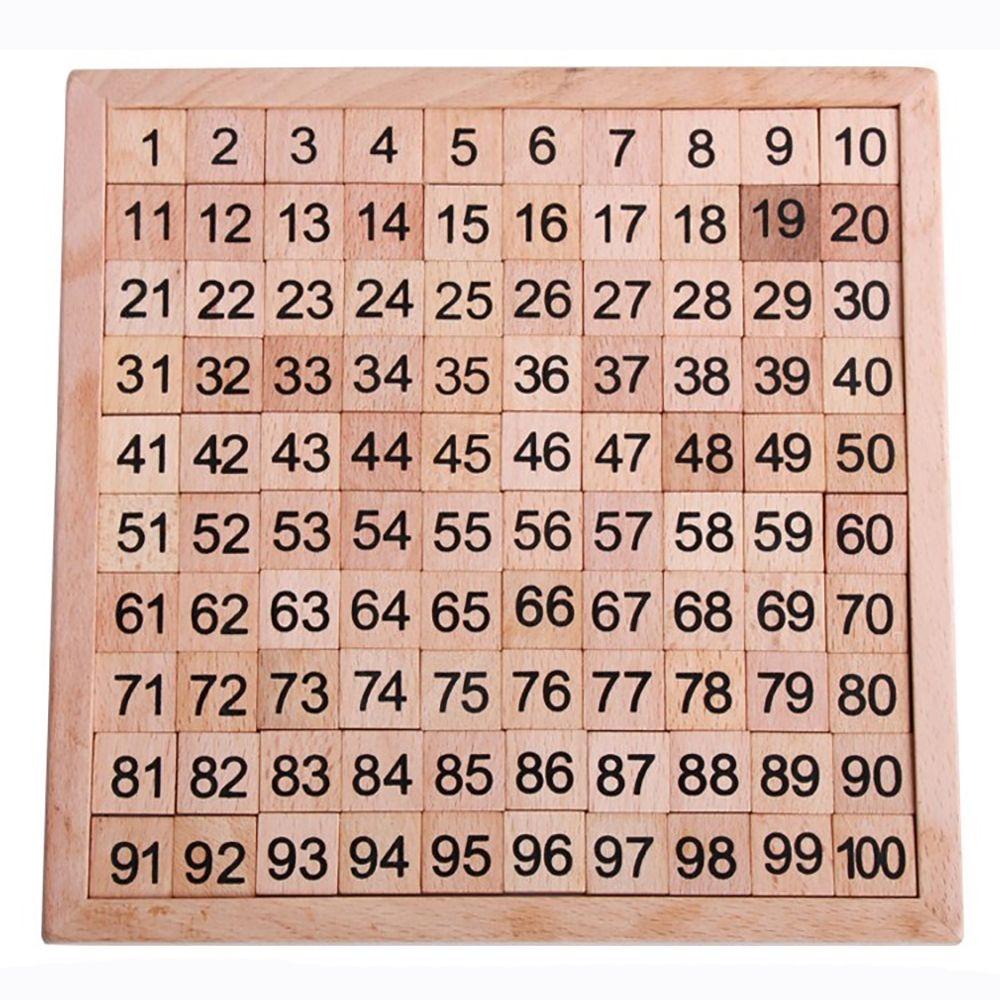 Bộ Đồ Chơi Học Toán Bằng Gỗ Từ 1-100 Dành Cho Bé
