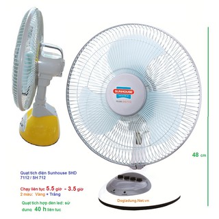 Quạt tích điện sunhouse sh712