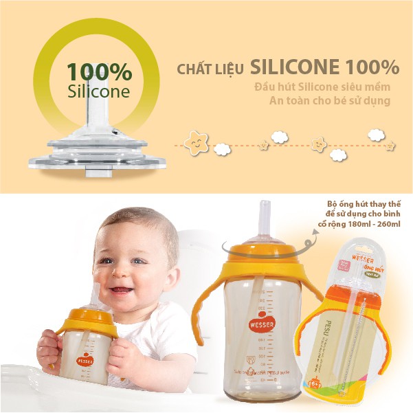 Bình sữa Wesser PPSU cao cấp cổ hẹp 60ml/140ml/250ml cổ rộng 180ml/260ml