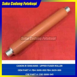 Quảng Cáo!!! Màu Sắc Cao Cấp Trên Cùng Cũ