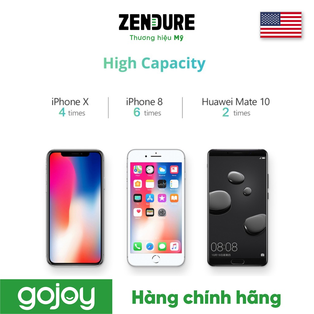 Pin dự phòng chống shock 16.750mAh typeC ZENDURE ZDA5PD-B