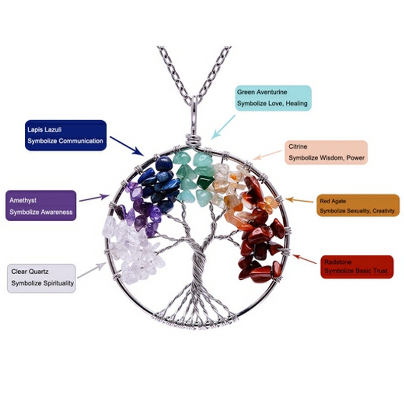 Vòng cổ Mặt Đá Chakra Tự Nhiên Hình Cây May Mắn