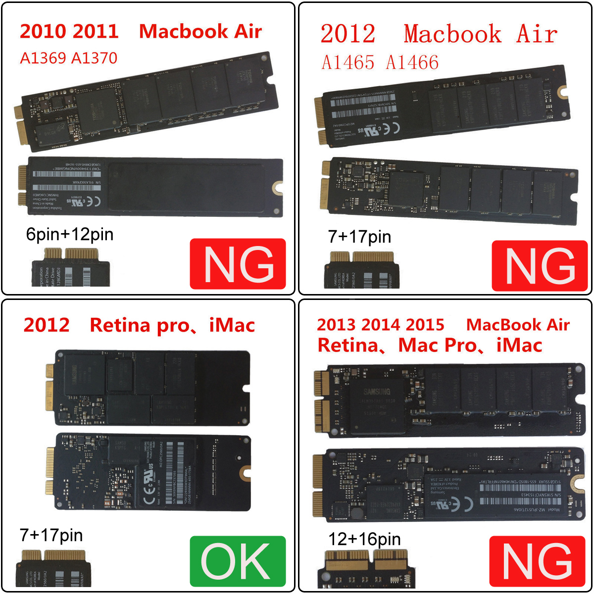 Thẻ Chuyển Đổi 2012 Apple Pro Retina A1398 A1425 Ssd Sang 8cm 3 7mm | BigBuy360 - bigbuy360.vn