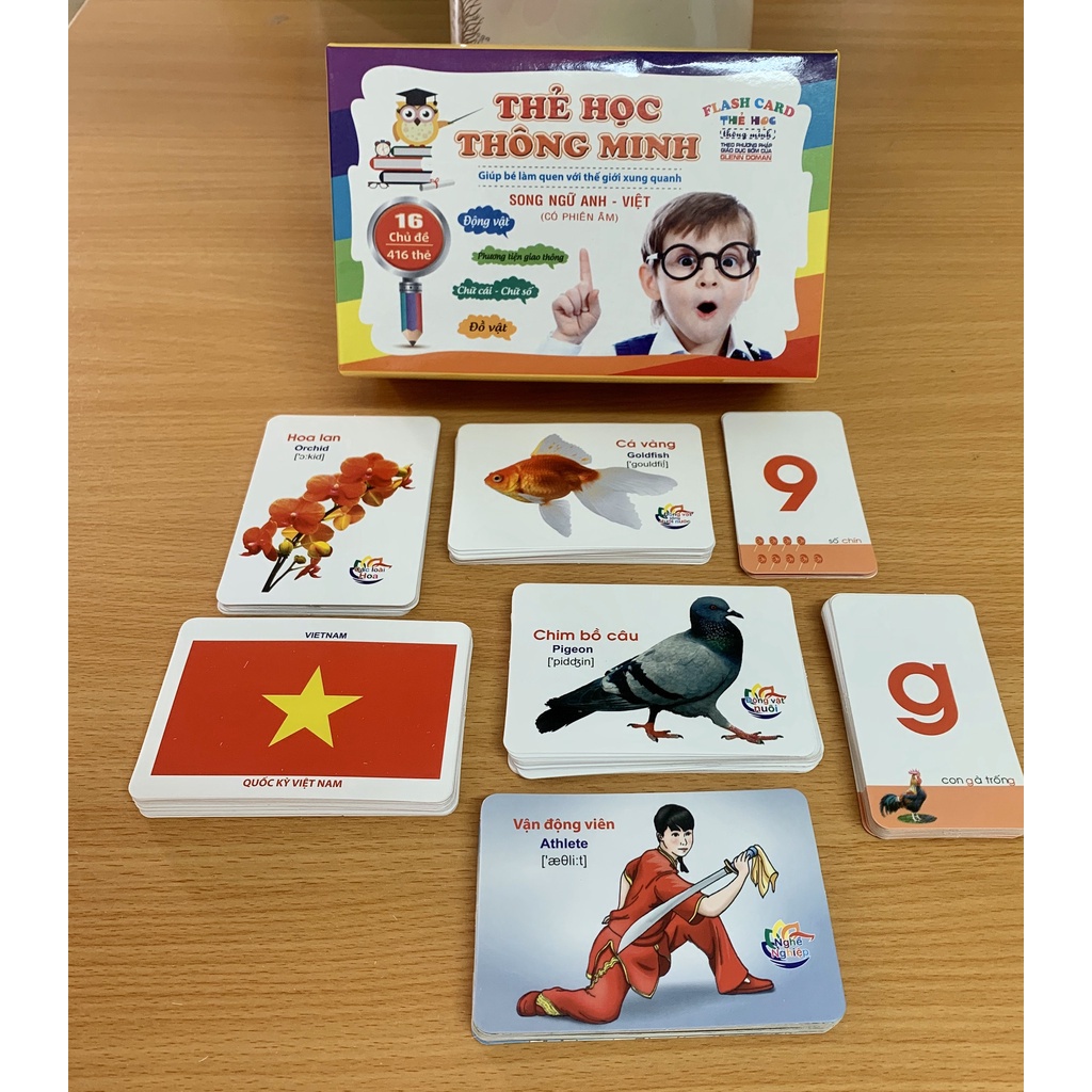 Flashcard Bộ Thẻ Học Thông Minh loại nhỏ Flashcard song ngữ tiếng Anh loại chuẩn Glenn Doman cho bé từ 0-6 tuổi 7*10cm