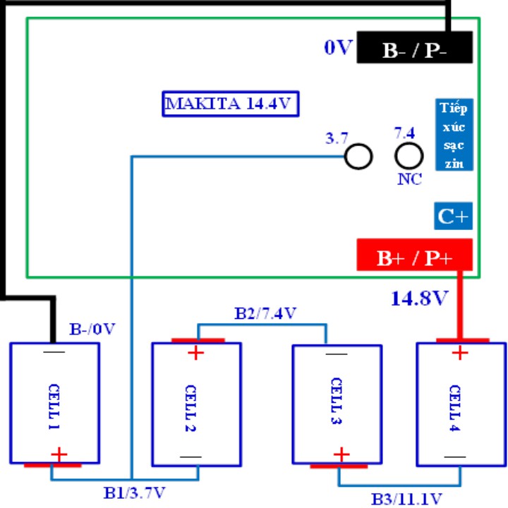 Mạch pin Makita BL1430 - 14.4V - 5.0Ah, nhận sạc zin Makita