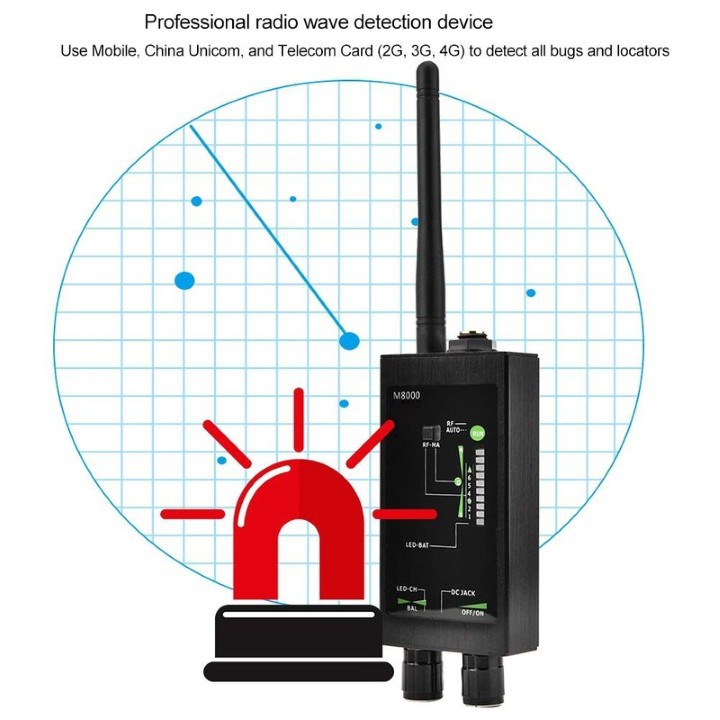 Máy Dò Phát Hiện Camera, GPS, Nghe L.én, RF M8000