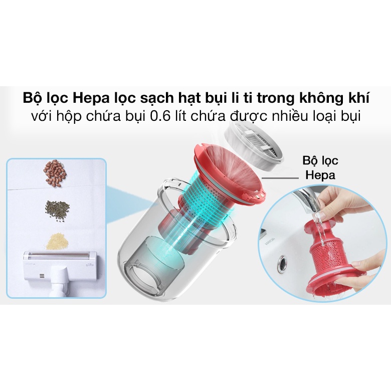 (*)GIAO HỎA TỐC MÁY HÚT BỤI Không Dây Cầm Tay Deerma VC20 Plus Công suất 150W, Pin 2200mAh