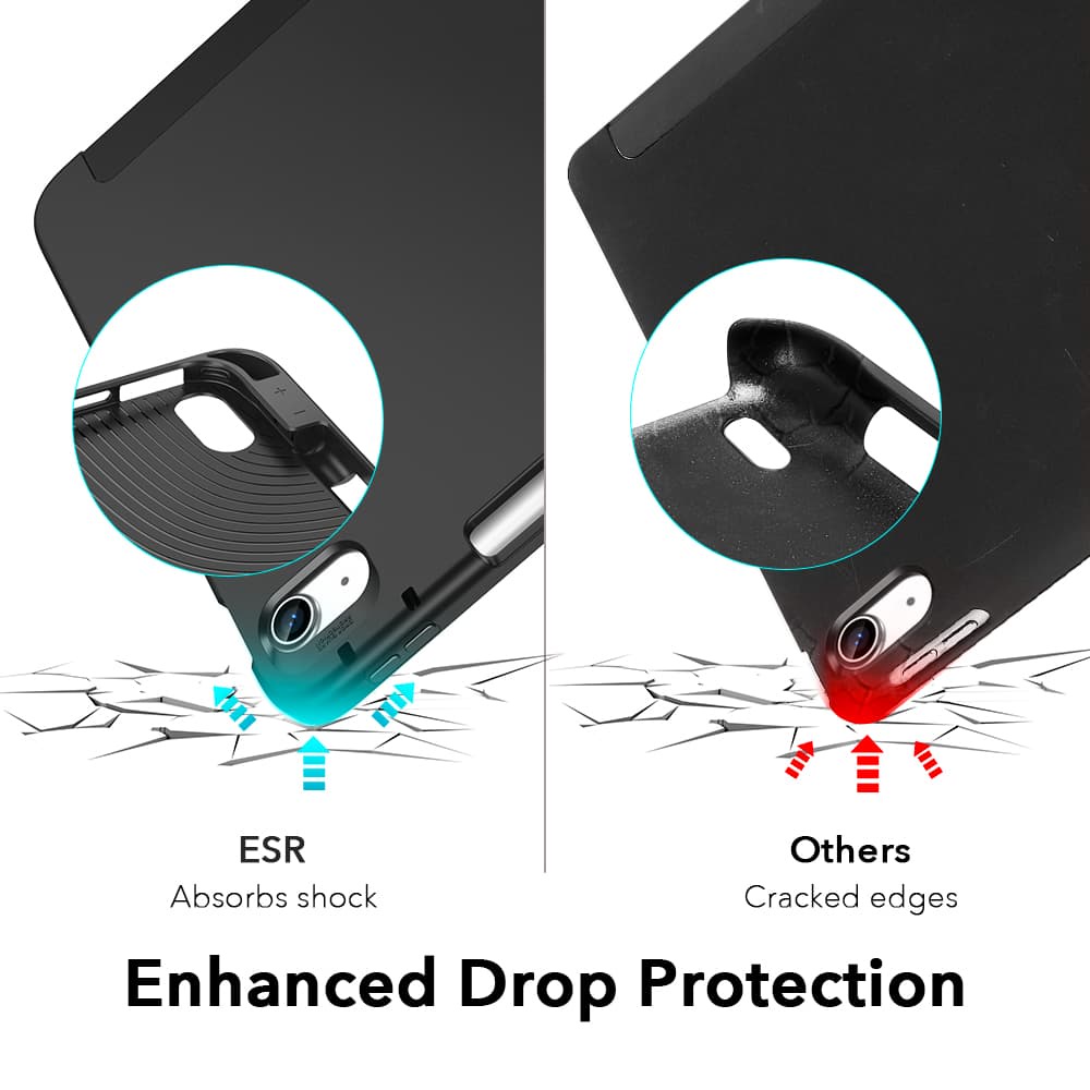 Bao Da Dành Cho iPad Air 4/ Air 5 ESR Rebound Pencil Case- Hàng Chính Hãng