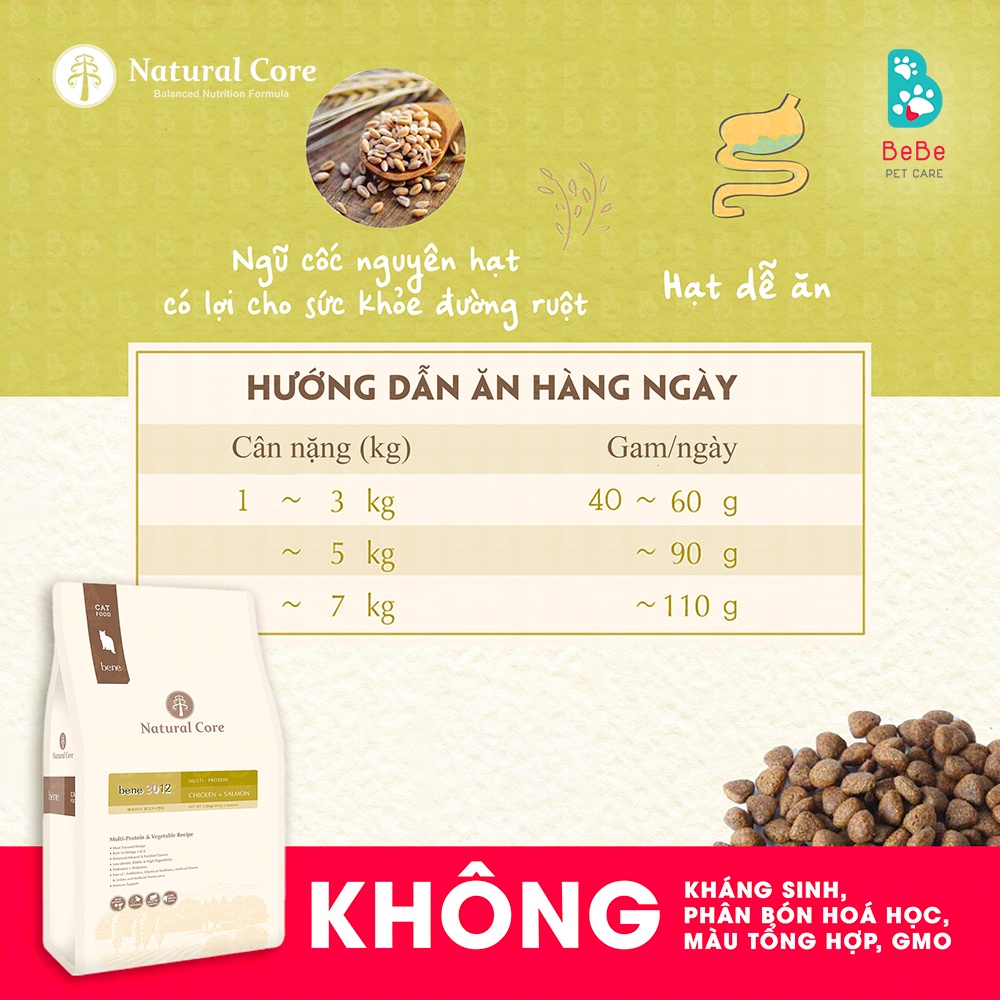 [5Kg] Hạt NATURAL CORE Gà x Cá Hồi Cho Mèo Mọi Lứa Tuổi