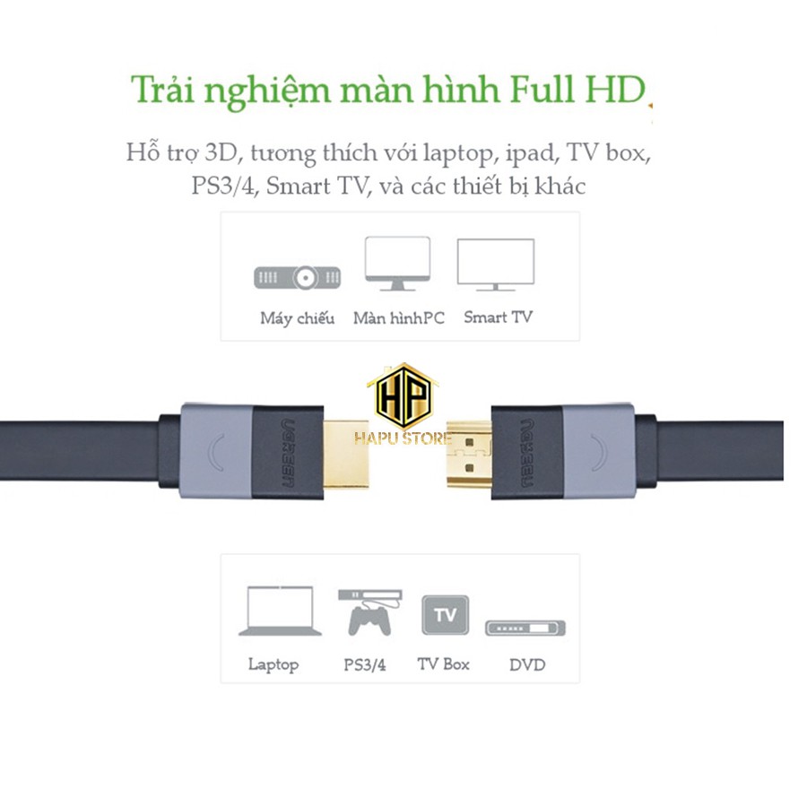 Cáp HDMI dẹt Ugreen 30110 dài 2m hỗ trợ 3D, 4K chính hãng - Hapustore