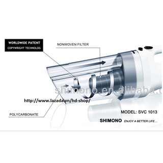 MÁY HÚT BỤI SHIMONO SVC1015