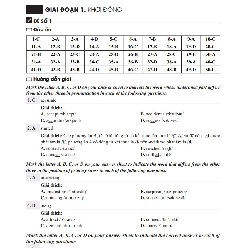 Sách - CC Thần tốc luyện đề 2021 môn Tiếng Anh | BigBuy360 - bigbuy360.vn