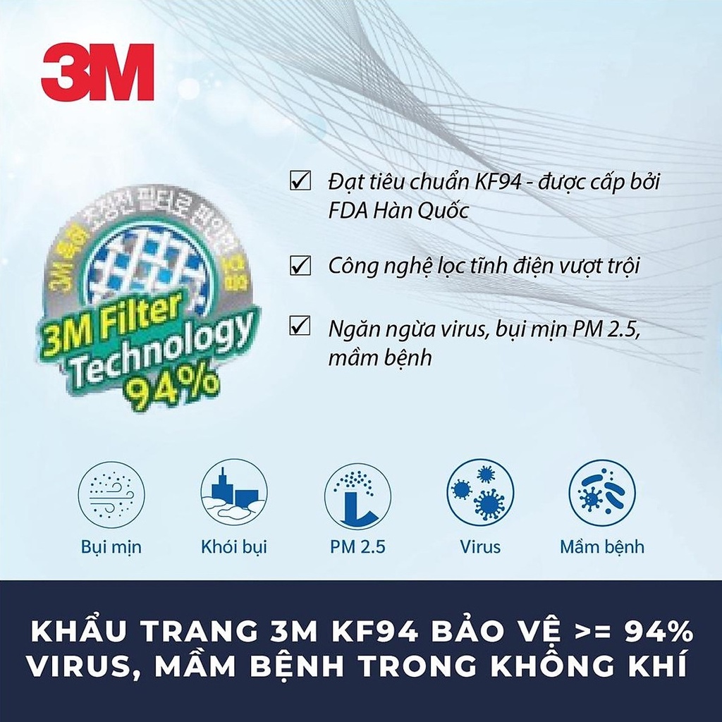 Khẩu Trang 3M KF94 9013 Chống Bụi Mịn, Virus, Mềm Mại, Co Dãn Tốt, 3D Mask, Nhập Khẩu Hàn Quốc - Hàng Chính Hãng 3M