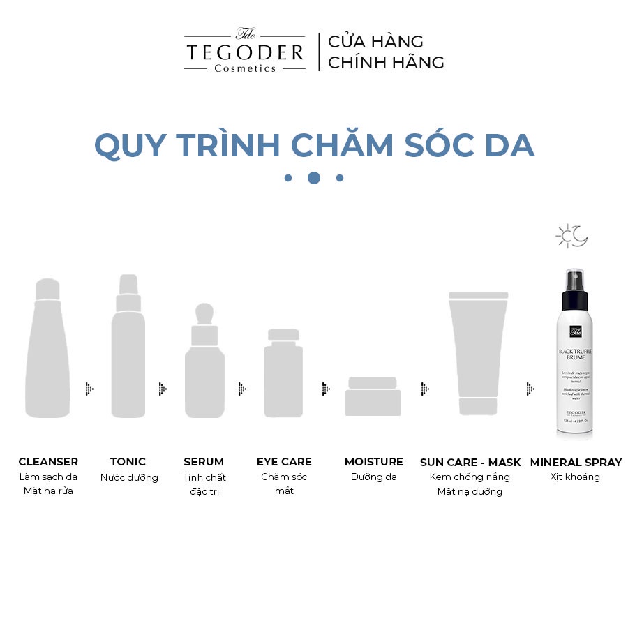 Xịt khoáng ngừa lão hoá chiết xuất Nấm Truffle Đen Tegoder Black Truffle brume 125 ml mã 3208