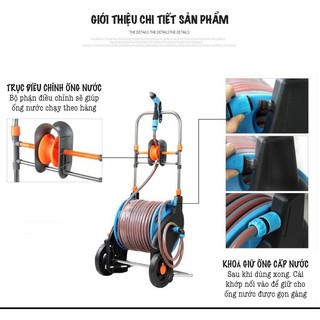 Bộ Rulo Cuộn Sẵn 30 Mét Dây PR3020E