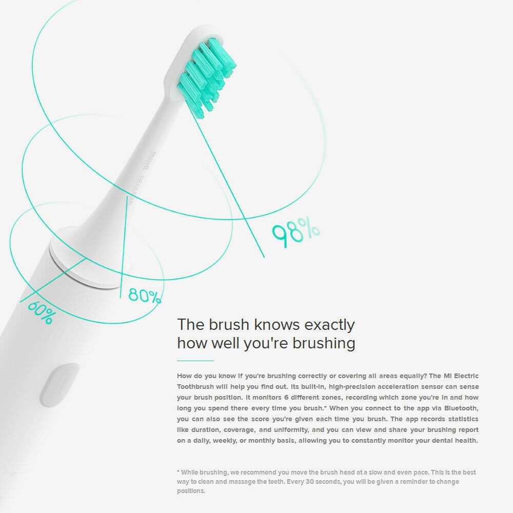 Đầu thay thế dành cho bàn chải đánh răng điện XIAOMI MIJIA MI T300 T500 T100