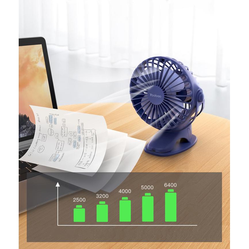 Quạt sạc mini xoay góc 720 độ, 32 tiếng, đế kẹp đa năng hoặc đặt bàn (6400mAh) YOOBAO F04 | BigBuy360 - bigbuy360.vn