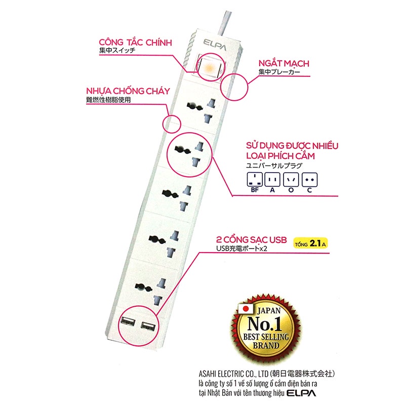 Ổ CẮM ĐIỆN ELPA ESU-VNC53 5 Ổ ĐIỆN 1 CÔNG TẮC 2 USB 3M - HACHI HACHI JAPAN SHOP