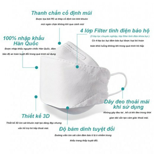 Khẩu trang y tế Hàn Quốc 4D KF94 KGMask kháng khuẩn [1 túi gồm 5 chiếc] | BigBuy360 - bigbuy360.vn