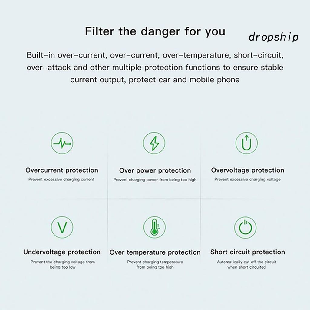 Ổ CắM SạC Usb 12-24v 3.1a Cho Xe Hơi / Xe Buýt / TàU