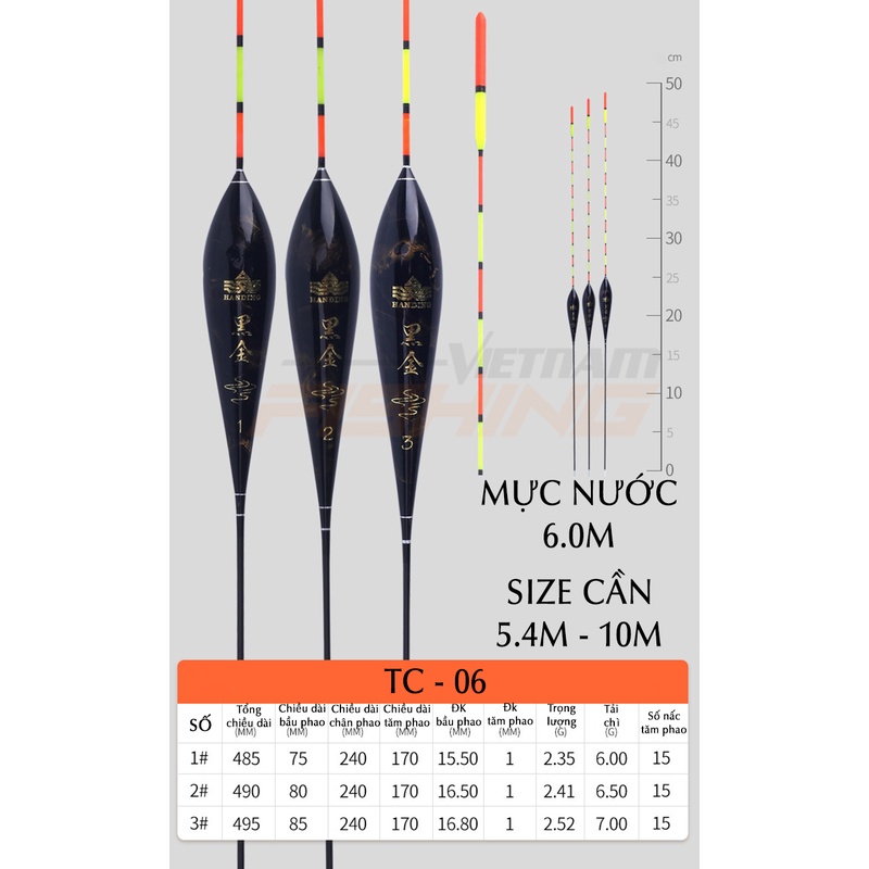 Phao Nano Handing TC - Hàng Chính Hãng