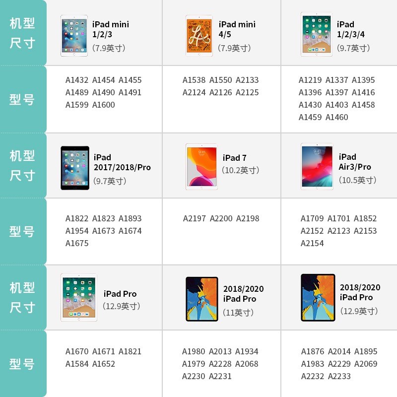 (Tặng dán màn Ipad)Bao da ipad mini1/2/3 loại hút nam châm và loại có khay bút pencil | BigBuy360 - bigbuy360.vn