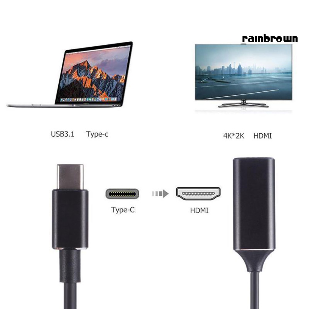 Cáp Chuyển Đổi 4k Type-C Sang Hdmi Cho Máy Chiếu Hdtv