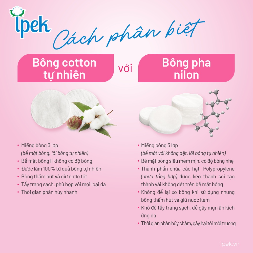 BÔNG TẨY TRANG IPEK KLASIK 100% COTTON 150 PAD