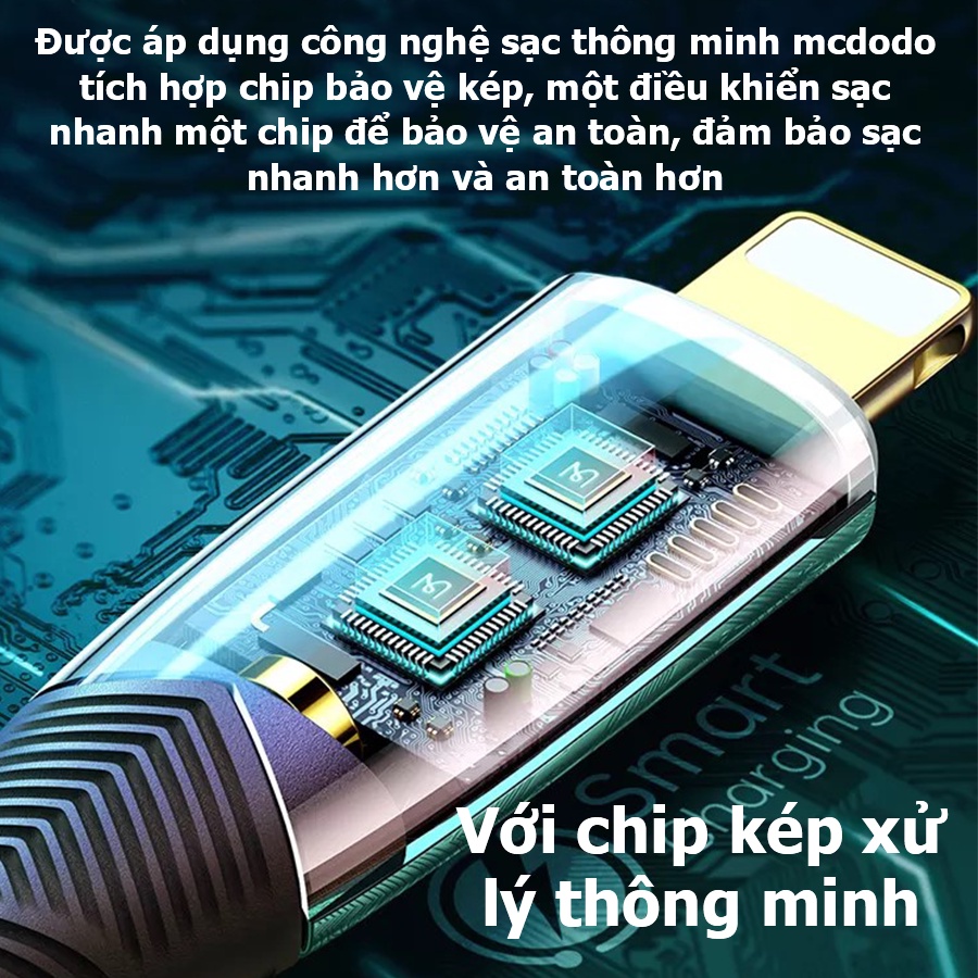 Dây sạc nhanh iphone, Cáp sạc nhanh iphone tự ngắt