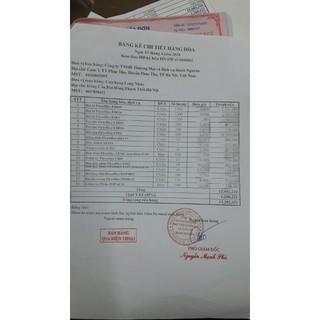 [sỉ ib] Bút Xoá FO-CP01