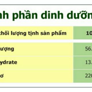 THẠCH DỪA ÁNH HỒNG ( túi 400g)