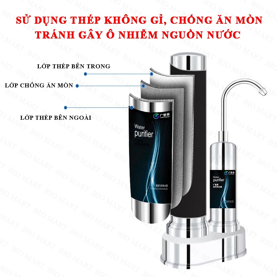 Máy Lọc Nước Tại Vòi - Máy Lọc Nước Mini Phục Hồi Nguồn Nước Sinh Hoạt, Bảo Vệ Sức Khỏe Gia Đình - BIO156