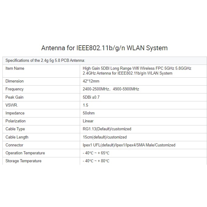 Anten wifi ba băng tầng 5GHz 5.8GGHz 2.4GHz 5db