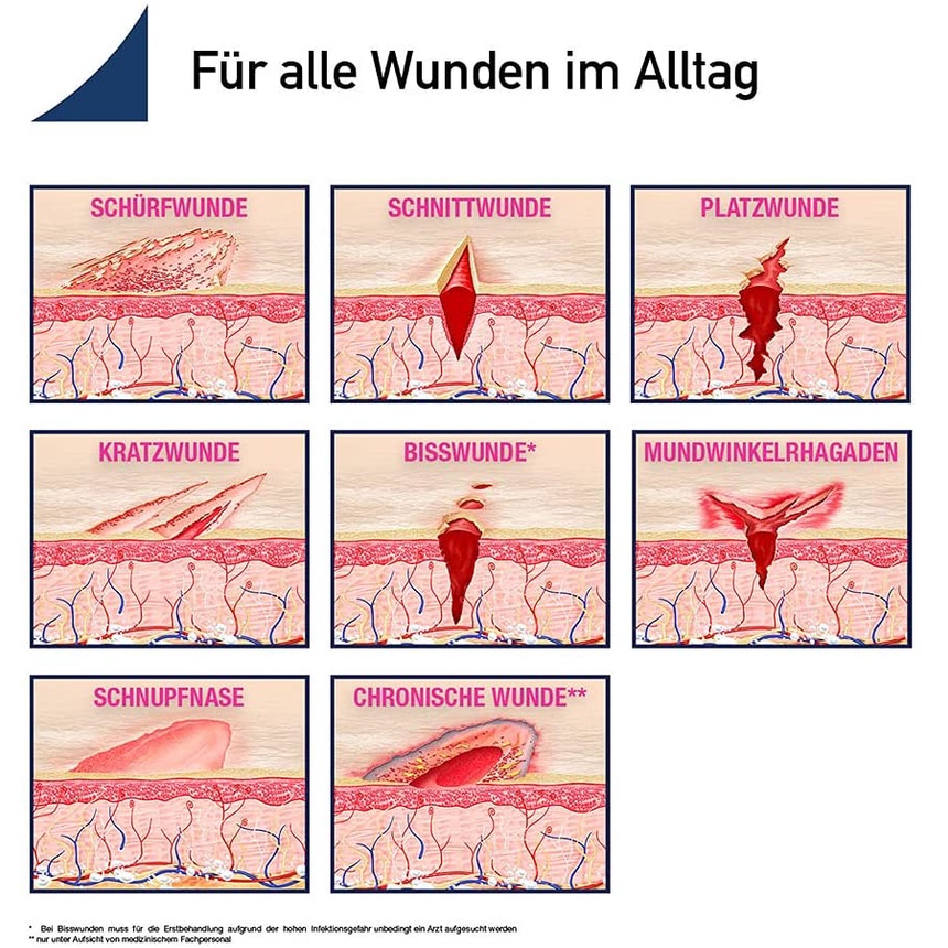 Gel làm nhanh lành vết thương, chống nhiễm trùng tránh để lại sẹo - MediGel Schnelle Wundheilung