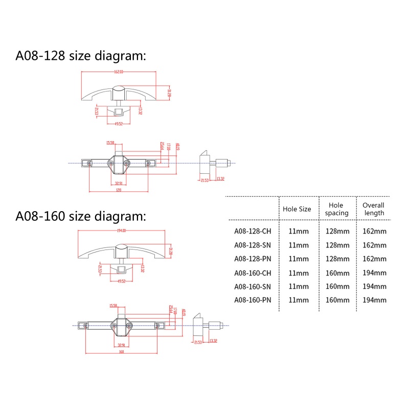 Chốt Kéo Không Chìa Khóa Cho Thuyền RV Caravan