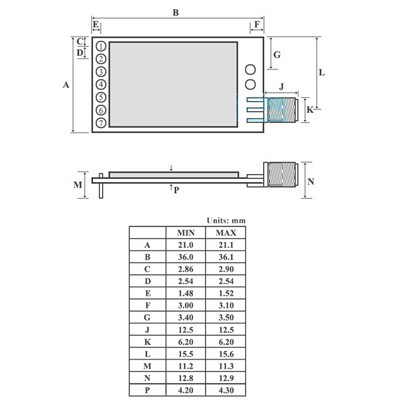 Module Thu phát RF 433MHz E62-TTL-100