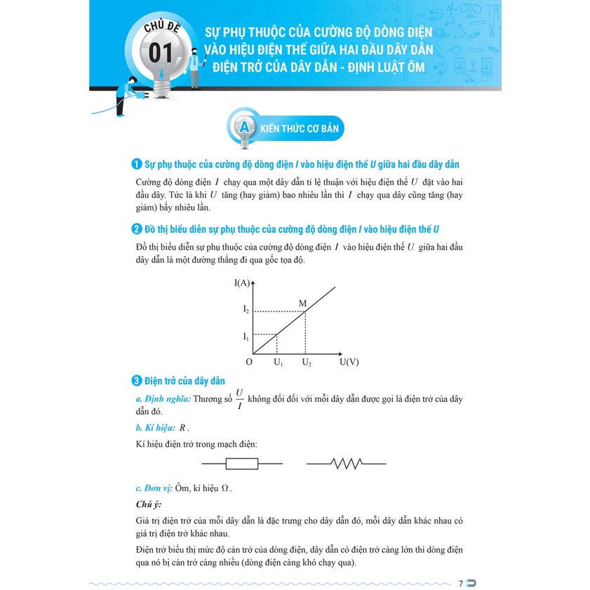 Sách - Củng Cố Và Ôn Luyện Vật Lý 9