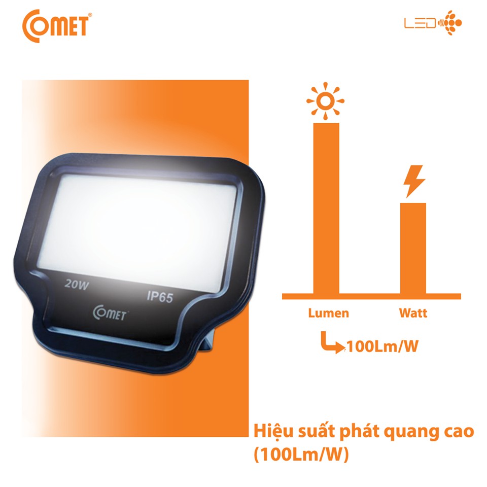 Đèn pha Comet CF01S050 công suất 50W