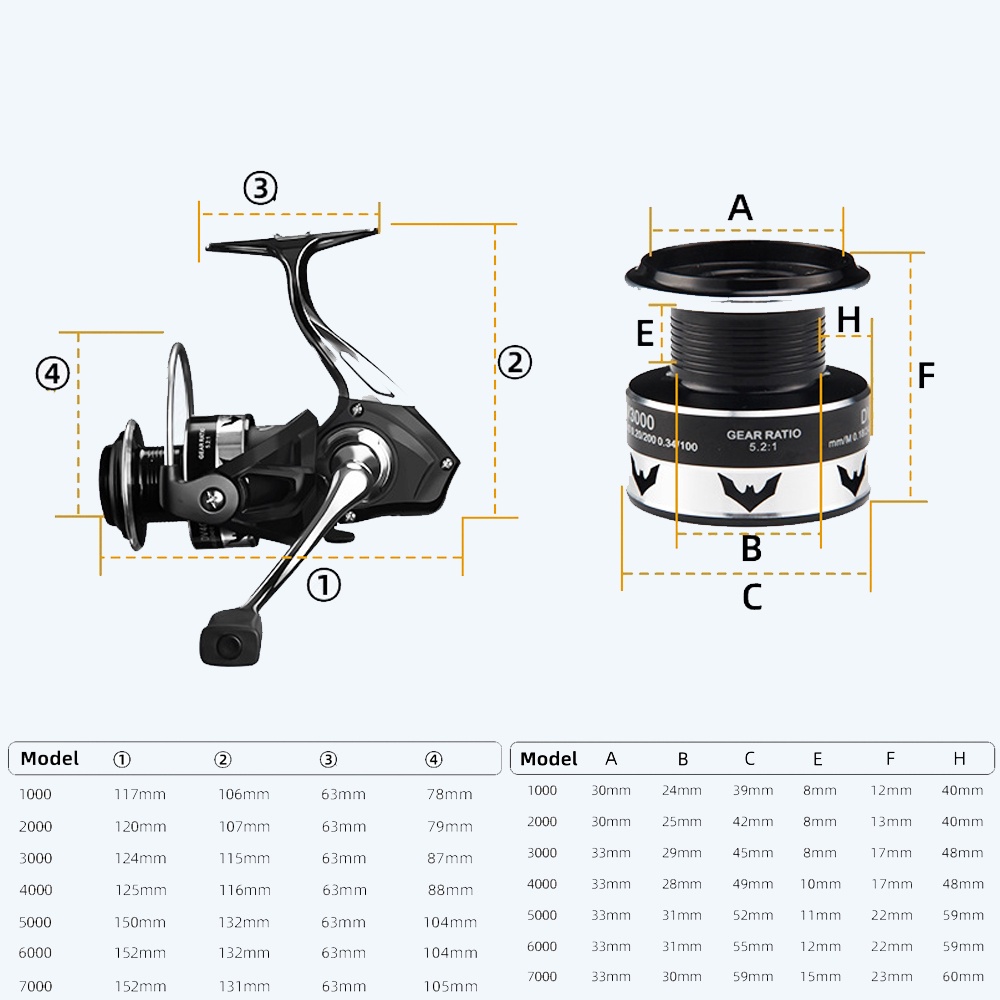 Mavllos Cuốn Thừng Câu Cá Máy Câu Cá Kim Loại Mavllos Dark Knight 1000-7000 15kg Max Drag 5.2: 1