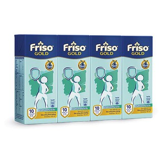 Thùng (12 Lốc) Sữa Bột Pha Sẵn Friso 180ml