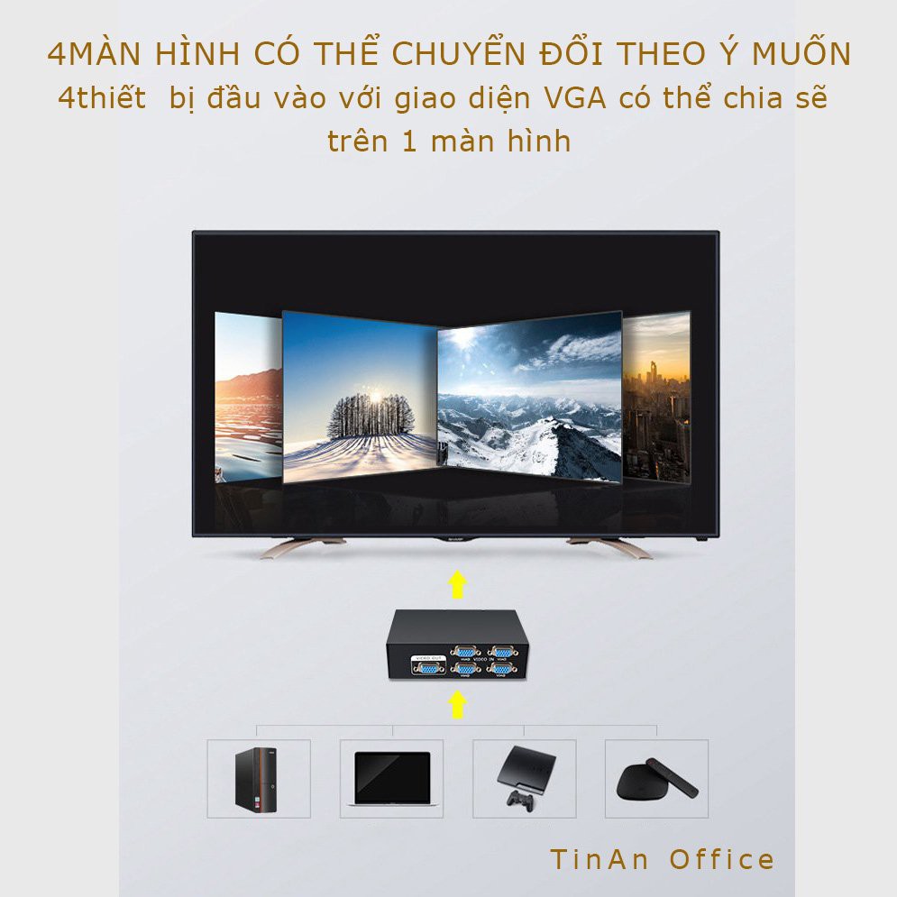 Bộ Chia VGA 4 Cổng, Lấy 4 VGA Của 4 Máy Tính, PC Video Và Hiển Thị Trên 1 Máy Chiếu, Màn Hình TV