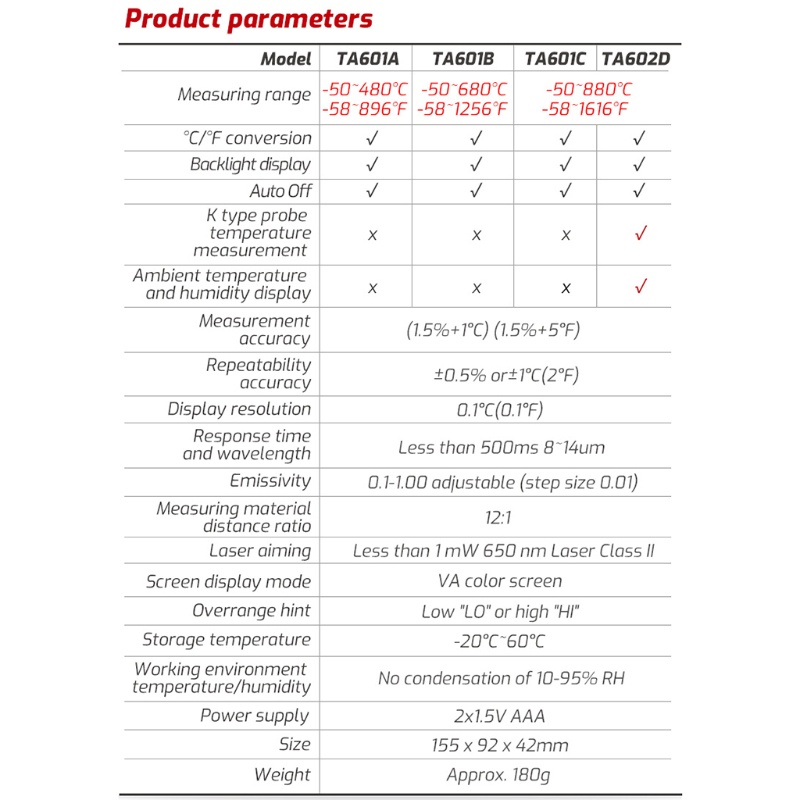 Nhiệt Kế IR Kỹ Thuật Số Cầm Tay Không Tiếp Xúc Phù Hợp Cho Chảy Kim Loại