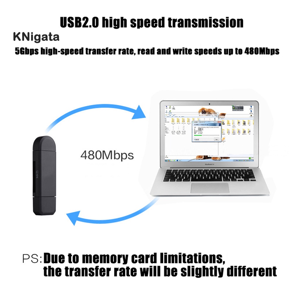 Đầu Đọc Thẻ Nhớ 3 Trong 1 Type-C Usb 2.0 Micro-Usb Tf Sd Tốc Độ Cao | BigBuy360 - bigbuy360.vn