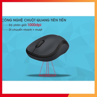 Chuột không dây logitech m220 không tiếng ồn